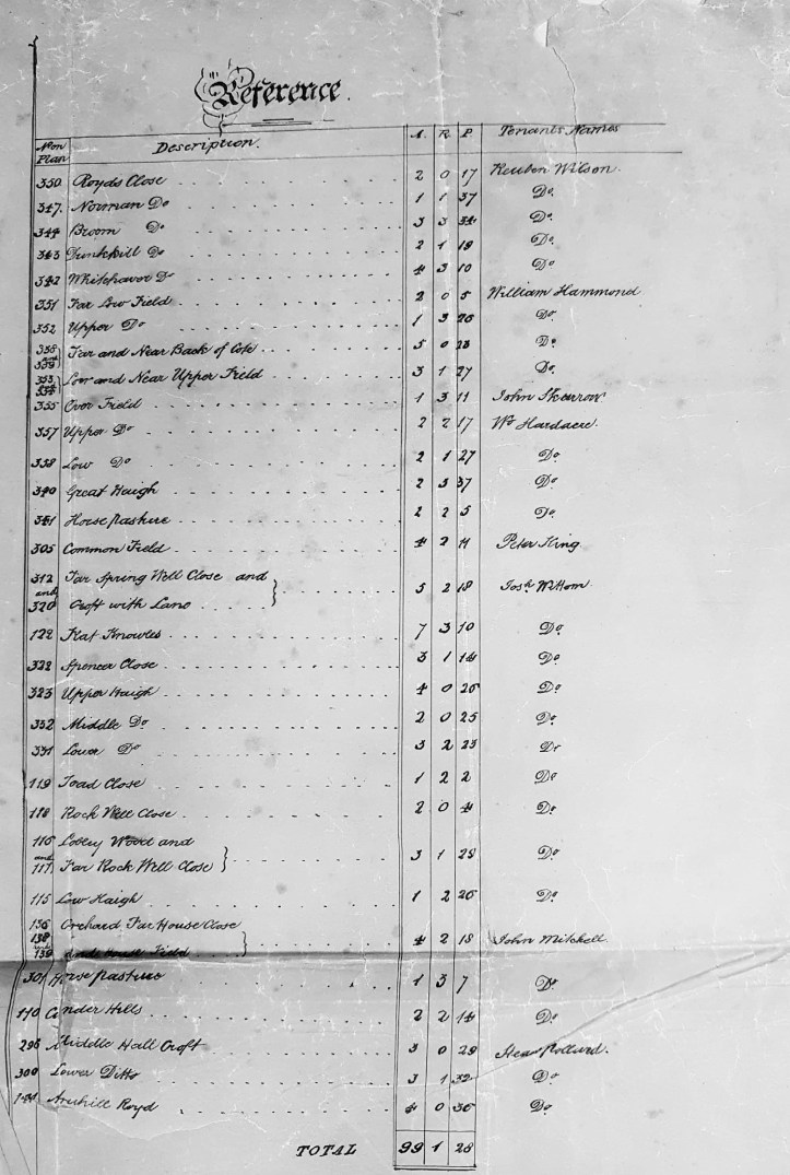 ECC c.1865 PLA [b]